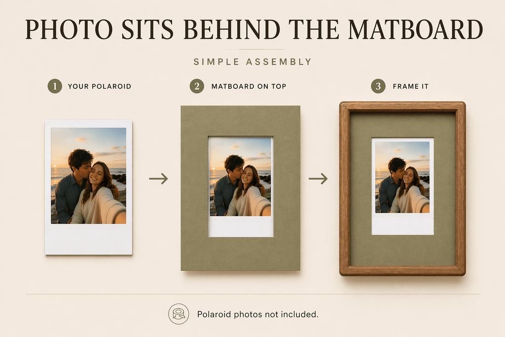 Custom Polaroid Photo Frame Display for Instax & Polaroid Film - The Card Collective